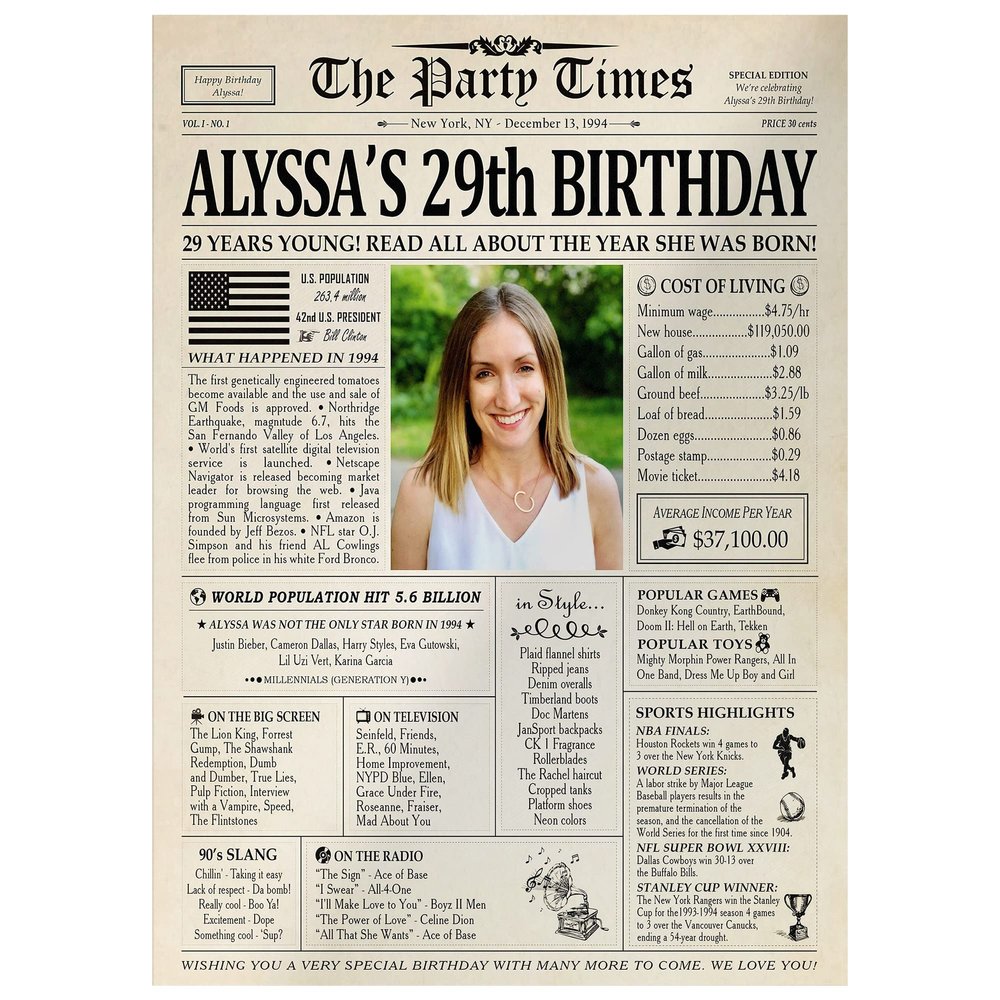 Customized Personal Historical Birthday Newspaper Poster No Frame, Canvas Framed 0.75 Inch Back In 1994 Gifts Idea Birthday Decor Art Print for the Day You Were Born from 1922 to 2022, birthday Gifts for Women or Men