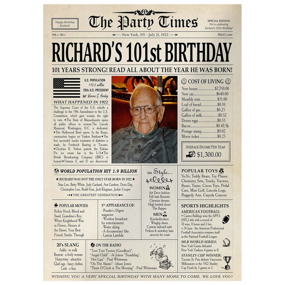 Customized Personal Historical Birthday Newspaper Poster No Frame, Canvas Framed 0.75 Inch Back In 1922 Gifts Idea Birthday Decor Art Print for the Day You Were Born from 1922 to 2022, birthday Gifts for Women or Men