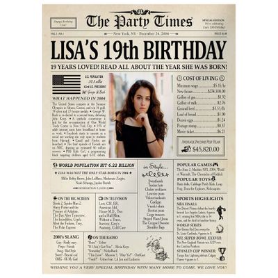 Customized Personal Historical Birthday Newspaper Poster No Frame, Canvas Framed 0.75 Inch Back In 2004 Gifts Idea Birthday Decor Art Print for the Day You Were Born from 1922 to 2022, birthday Gifts for Women or Men