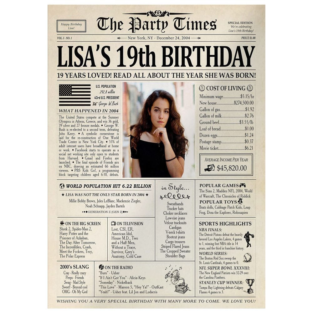 Customized Personal Historical Birthday Newspaper Poster No Frame, Canvas Framed 0.75 Inch Back In 2004 Gifts Idea Birthday Decor Art Print for the Day You Were Born from 1922 to 2022, birthday Gifts for Women or Men