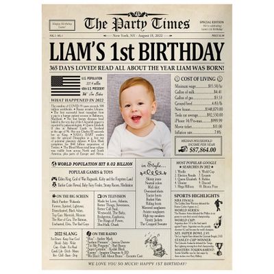 Customized Personal Historical Birthday Newspaper Poster No Frame, Canvas Framed 0.75 Inch Back In 2022 Gifts Idea Birthday Decor Art Print for the Day You Were Born from 1922 to 2022, birthday Gifts for Women or Men