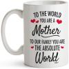 BRAVIR Mother's Day gift water cup Mom's birthday gift Mother's Day Christmas Birthday Anniversary Ceramic Cup Pack of two  view 1
