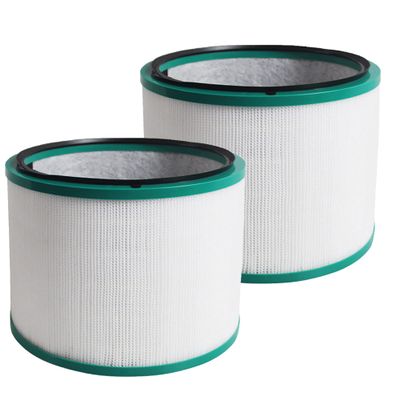 Vegebe RX3 Replacement Room Air Conditioner Filters Fit for Vegebe C23