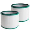 Vegebe RX3 Replacement Room Air Conditioner Filters Fit for Vegebe C23 view 1