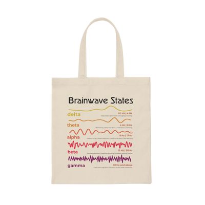 Hilarious Neuroplastic Neuroregeneration Cerebrum Enthusiast Humorous Cerebral Physician Surgeon Practitioner Canvas Tote Bag Natural/One size