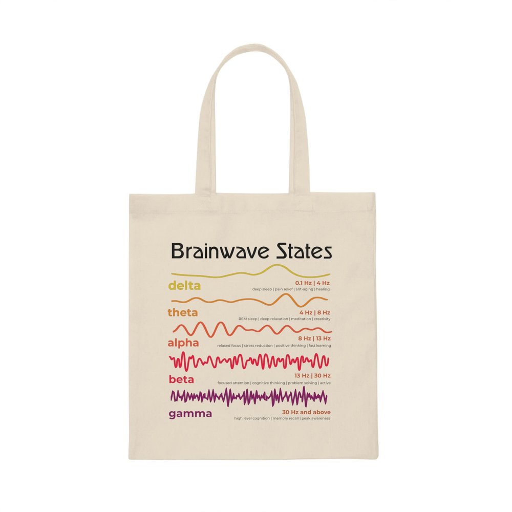 Hilarious Neuroplastic Neuroregeneration Cerebrum Enthusiast Humorous Cerebral Physician Surgeon Practitioner Canvas Tote Bag Natural/One size