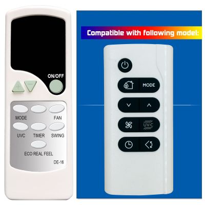 Replacement Remote Control for Delonghi Portable AC Air Conditioner 5515111094 PAC EX398VUVC PACEX398VUVC6ALWH PACEX390UVcare-6AL PACEX290UVcare-6AL PAC EX398VUVC-6AL WH