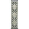 2' X 8' Teal Blue Ivory Green and Grey Oriental Power Loom Stain Resistant Runner Rug view 1