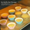 Caperci Grease-Resistant Blue Mini Cupcake Liners 200 Counts - Heavy Duty Paper Muffin Baking Cups, Odorless, No Muffin Pan Needed, Easily Peels (Light Blue) view 4