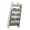 HOHXFYP 5 Tier Foldable Kids Book Rack, Plastic Storage Bookshelf with Universal Wheel, Scalable Multi Function Partition Kids Bookshelf for Classroom, 30.9X15.6X4.7In[4.7in-Blue] view 1