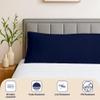 SGI Bedding 600 Thread Count Body Pillow Case 20X54 inch - 100% Egyptian Cotton - Soft, Breathable & Durable Long Body Pillow Cover with Envelope Closure - Navy Blue view 4