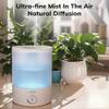 YOGIN Humidifiers for Bedroom Large room,Top fill 2.5L Ultrasonic cool mist Humidifiers for Baby Nursery and Plants,Up to 24 Hours, 24db Quiet,Night Light, Auto Shut Off, Easy Clean Humidifier view 4