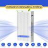Roninby Classic 400 Series HEPA Particle Filter Replacement Compatible with Blueair 400 Series Air Cleaner Purifier Models 402, 403, 405, 410, 450E, 455EB, 480i, 2 Pack view 3