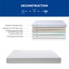 Anwick Memory Foam Full Size Mattress, 8 inch Gel Memory Foam Mattress for a Cool Sleep, Medium Firm Feel with Motion Isolating, Cool Sleep & Comfy Support Made in USA (Full) view 4