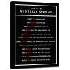 Inspirational Canvas Office Wall Art Motivational Entrepreneur Quotes How To Be Mentally Strong Poster Print Artwork Painting Wall Picture for Living Room Home Office Framed [18" W x 24" H] view 1