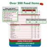   16:01   200  Air Fryer Cheat Sheet Magnets Cooking Guide Booklet, Air Fryer Cooking Guide Magnetic Cookbook, Magnetic Cheat Sheet Set view 3