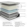 Signature Design by Ashley Queen Size Palisades 14 Inch Plush Hybrid Mattress with Quick Response Gel Memory Foam, Adjustable Base Compatible, Fiberglass Free, Mattress" A Box view 4