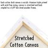4 Pack Canvas Painting | Pre Drawn Stretched Cotton Canvas | Birthday Gift | Adult Sip and Paint Party Favor | Afro Queen and Flower LotusParty Kits (11x14 Paint Kit, 4 Pack Lotus#2) view 2