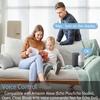 Rechargeable Zigbee Smart Blind Motor Kit, Automatic Curtain Opener APP Control for 38mm Tube Compatible with Alexa, No Hub Required view 4