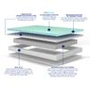 Vibe Supreme Cooling Hybrid Mattress, Innerspring and Gel Memory Foam Mattress, Fiberglass Free, 12-Inch Bed in a Box, Twin XL view 2
