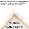 Indigo Art Studio Pre Drawn Canvas Painting for Adults Kids Couples | 4-40 PACK Discounted Bundle | DIY Birthday Gift & Sip and Paint With Twist Party Favor Canvas Only, Afro Queen #3 (11x14 Inches) view 4