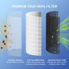 Ganteny MAX HEPA Filter Replacement Compatible with Afloia MAX/MAGE/MAGE PRO and Sans/Air-Honati/Compass Home Smart/Taylor Swoden/Cuckoo CAC-J1510FW Air Cleaner Purifier, 1 Pack view 2