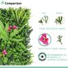 SunnyRoyal 6 Pcs Artificial Boxwood Panel 20"x20" 3D Grass Wall Panels Greenery Backdrop Decor Privacy Hedge Fence Screen for Outdoor Indoor Backyard Garden Decoration, #12Mixed view 4