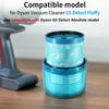 for Dyson G5 Filter,Replacement Rear Filter Part for Dyson G5 Detect Fluffy Vacuum Cleaner (1) view 3