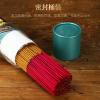 Mascot Desktop Decoration Buddhist Utensils Religious Pray Sacrificial Supplies  1Pcs(500/500) view 2