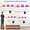 3 Pieces Motivational Quotes Canvas Wall Art, Inspirational Wall Art for Office, Positive Quotes Pictures for Office Decor, Motivation Attitude Ability Quotes Prints for Entrepreneur, 16"x24"/Set view 4