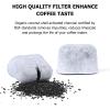Premium 6-Pack Keurig Compatible Water Filters Replacement by Fanativita, Fit All Keurig Brewers (1-Year Supply) view 3