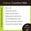 Briarwood Lane Jolly Snowman Welcome Comfort Mat view 3