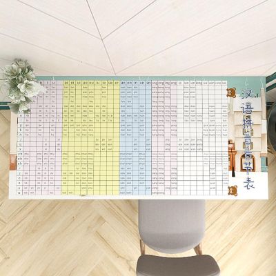 Children's Placemats, Children's Table Placemats, Children's Maths Addition, Subtraction, Multiplication and Division Placemats, Reusable (B 40x60cm)