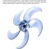 ZUMAHA Vertical 3 Speed Setting Floor Fan, Adjustable Height and Tilt Standing Fan, 70 Oscillating Pedestal Fan High 135CM Adjustable view 3