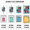 Custom Blankets with Photos Personalized Picture Collage Blanket Soft Using My Own Photos Custom Gifts for Christmas Family Friends Couple Gifts - 40"50" view 2