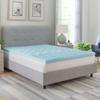 Bodipedic 2 Inch Memory Foam Mattress Topper, Zoned Convoluted Gel Infused Mattress Topper, Zoned Convoluted Design, CertiPUR-US Certified Foam, Blue view 1