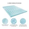 Bodipedic 2 Inch Memory Foam Mattress Topper, Zoned Convoluted Gel Infused Mattress Topper, Zoned Convoluted Design, CertiPUR-US Certified Foam, Blue view 2
