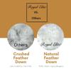 Royal Elite Feather Down Comforter Twin Size-Made in Canada-Oeko Tex 240TC Cotton Shell-Canadian Feather&Down Duvet Insert All Season-Hotel Down Duvet Insert-Cotton Duvet with Loops view 3