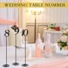 Therwen 20 Pcs Metal Table Numbers 1-20 Table Numbers for Wedding,Black view 3