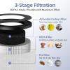 2 Pack TZ-K1 Replacement Filter Compatible with FreAire KN6391, Compatible with ToLife TZ-K1, Compatible with VOOPNU DH-JH12, for MK-01 MK-06, MJ012H, 3-in-1 Filter Replacement for Smoke Pollen, White view 4