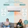 ARLIME Mini Split AC/Heating System, 24000 BTU 21 SEER2 Energy Saving Split Air Conditioner w/ 1.5 Ton Heat Pump & Installation Kit, Washable Filter, Ductless AC Unit Cools Up to 1500 Sq.ft, 230V view 3