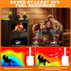 HIDALIFE Wood Stove Fan, Fireplace Heat Powered Fan with Bracket Compatible for Buddy Heater,Thermal Stove Blower for Gas Pellet Wood Burner-6 Blades view 2