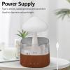 Luqeeg Rain Humidifier, Aromatherapy Diffuser Humidifier, Night Light Grass Plants Lamp with Colorful Light Essential Oil Diffusers Raining Artificial for Plants Desk Fountain view 2