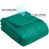 anfie Weighted Blanket, 48x72-15lb, Ultra Soft Polyester, 15lbs, Glass Beads, Cooling, Machine Washable, Modern, Abstract, Green, Adult, Unisex view 2