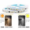 NOAMED Fengyan Landscape Lights 5M WS2811 DC12V Single White LED Light Strip 5050SMD 30leds/m 60leds/m Running Water Strip LED Street Lamp (Color : RGBW(6000K)-60leds/m, Size : IP20) view 3