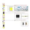 NOAMED Fengyan Landscape Lights 5M WS2811 DC12V Single White LED Light Strip 5050SMD 30leds/m 60leds/m Running Water Strip LED Street Lamp (Color : RGBW(6000K)-60leds/m, Size : IP20) view 4