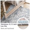 jinchan Runner Rug 3x7 for Hallway - Kitchen Machine Washable Vintage Floral Non-Slip with Rubber Backing Ultra-Thin Low-Pile Carpet Runner for Bedroom Laundry Room (3x7ft, Grey/Blue) view 2