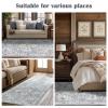 jinchan Runner Rug 3x7 for Hallway - Kitchen Machine Washable Vintage Floral Non-Slip with Rubber Backing Ultra-Thin Low-Pile Carpet Runner for Bedroom Laundry Room (3x7ft, Grey/Blue) view 4