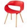 Dining Chair Kitchen Dining Room Furniture Chairs Dining Chairs Modern Simple PP Plastic Back Chair Beech Legs Leisure Chair Kitchen Living Room Lounge Counter Chairs (Color : Red) view 1
