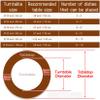 Wooden Tabletop Rotating Serving Tray, 360 Rotation Silent Smooth Lazy Susan Turntable, Round Rotating Plate For Dining Table With Bearing, Diameter 50~100 Cm view 2